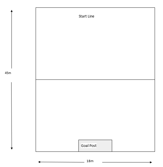 Yubi Lakpi playground layout