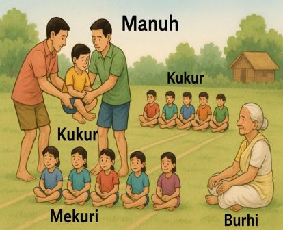 Children playing Kukur Mekori in Assam