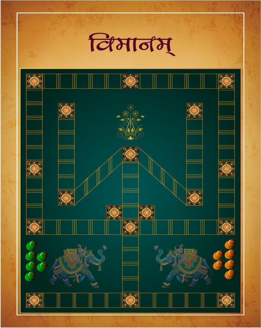 Kurankatta or Vimanam board layout