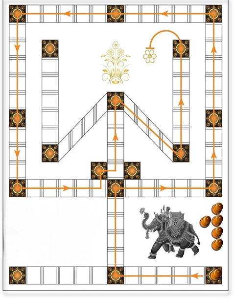Pawn movement example on the Vimanam board